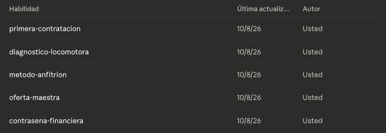 Lista de habilidades de Claude con las cinco habilidades Freedom instaladas hasta arriba